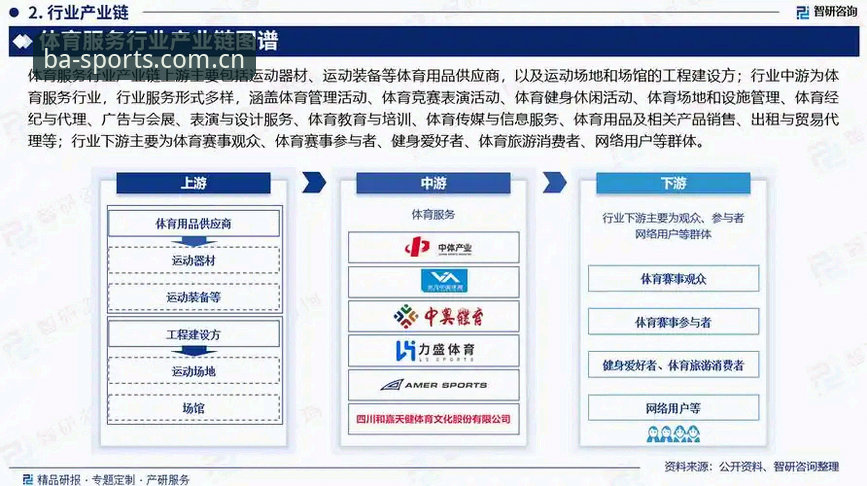 博体育怎么样？深度剖析8博体育官网平台实力与发展趋势